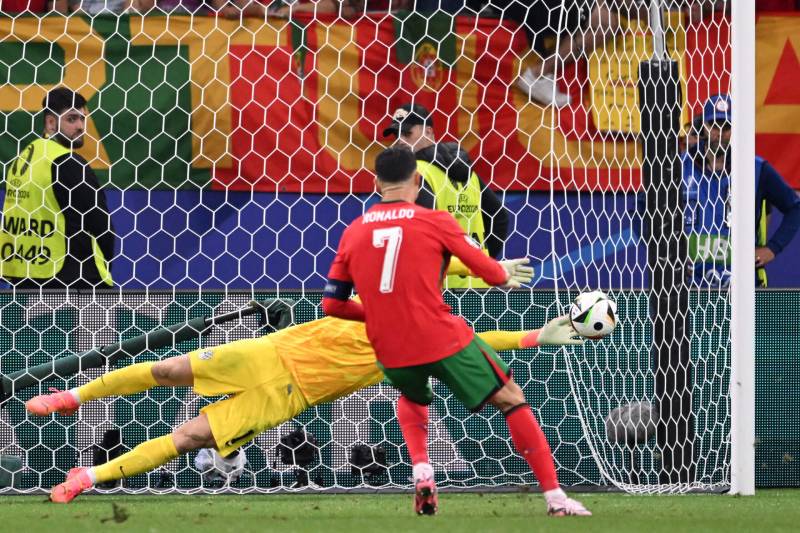 Khả năng sút penalty của Cristiano Ronaldo